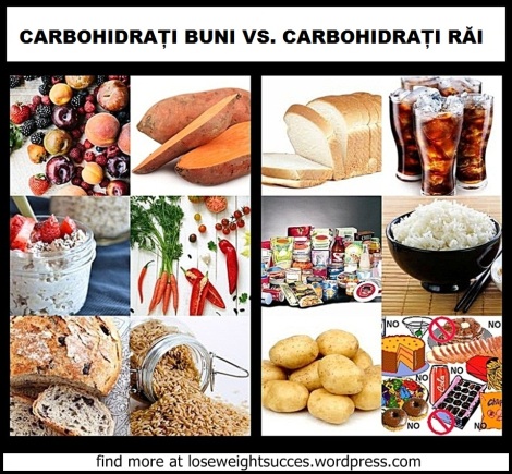 Good carbs vs bad carbs final RO